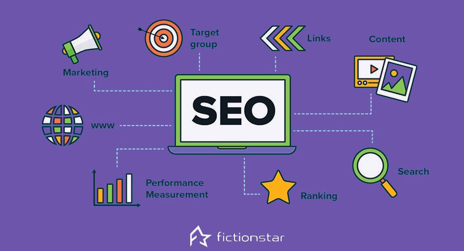 seo-web-designing-development-company-in-indore