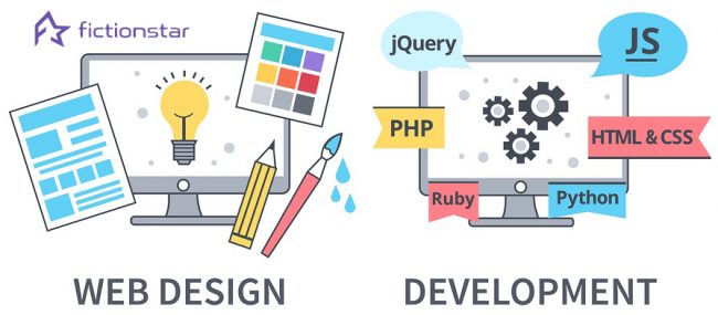 website-designing-indore