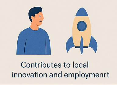 web designer & developer in Indore, India