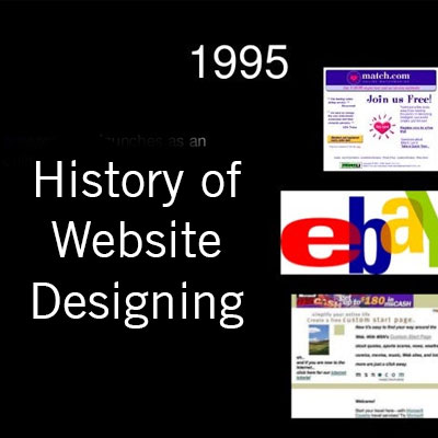 Early History of Website Designing in India (1995–2000)