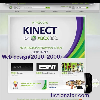 Growth Phase of Web Design in India (2000–2010)